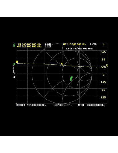 5PCS Antena LoRa 915MHz 2dBi U.FL IPEX a SMA DWEII