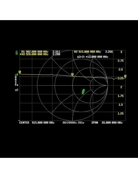 5PCS Antena LoRa 915MHz 2dBi U.FL IPEX a SMA DWEII