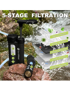 Purificador de Agua Portátil SurviMate 5 Etapas 0.01 Micrones 2