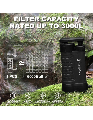 Purificador de Agua Portátil SurviMate 5 Etapas 0.01 Micrones