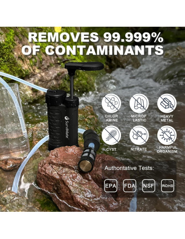 Purificador de Agua Portátil SurviMate 5 Etapas 0.01 Micrones