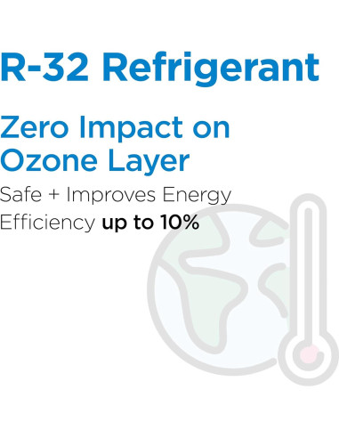 Acondicionador de Aire de Ventana BLACK+DECKER 10000 BTU Blanco