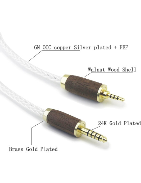 Cable Adaptador de Audio NewFantasia 2.5mm a 4.4mm 1.5m