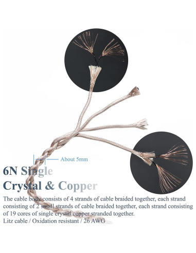 Cable IEM de Cobre de Cristal 6N para Sennheiser IE900 1.2m