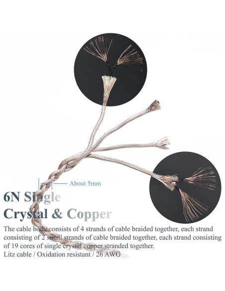 Cable IEM de Cobre de Cristal 6N para Sennheiser IE900 1.2m