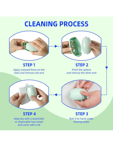 Rodillo de Pelusa Reutilizable Genérico Verde para Mascotas