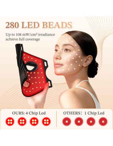 Máscara de Terapia de Luz Roja 850nm FDA - Belleza Facial
