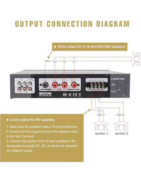Amplificador de Potencia 60W 2 Zonas Sound Town PAC80-2 Bluetooth