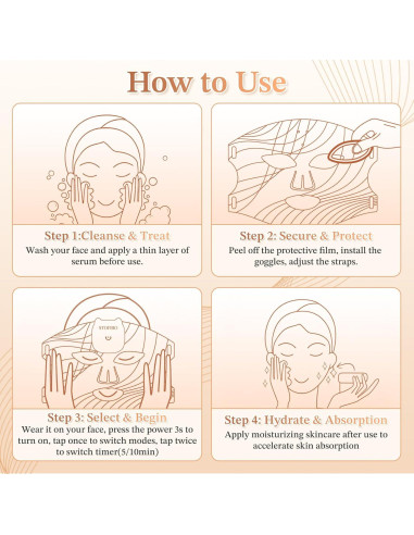 Máscara de Terapia de Luz Roja 850nm FDA - Belleza Facial