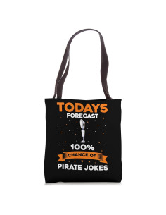 Tema de Pierna Artificial para Prótesis de Pierna - 40.6 cm