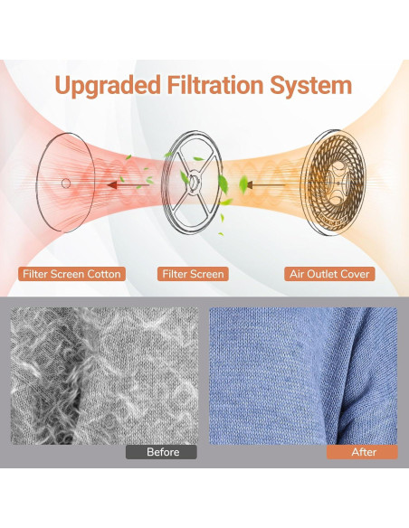 Secadora de Ropa Portátil COSTWAY 1.5 pies 800W Blanca