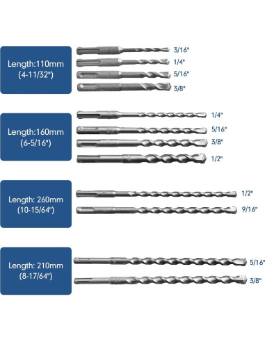 Juego de 17 Piezas Brocas y Cinceles YOSIGHT SDS-Plus