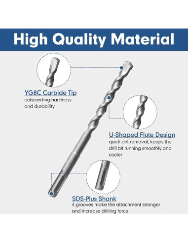 Juego de 17 Piezas Brocas y Cinceles YOSIGHT SDS-Plus