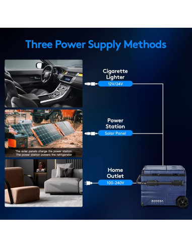 Refrigerador Portátil BODEGA 48L 12V Doble Zona Control APP