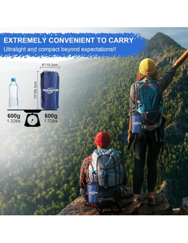 Almohadilla Inflable WANNTS para Camping 190.5x63.5cm Azul