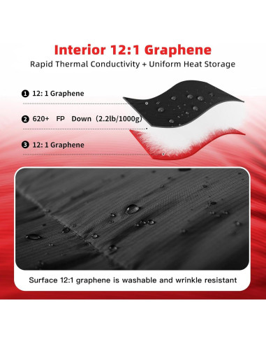 Saco de Dormir QEZER de Plumas 0C XL para 2 Personas