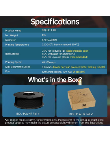 Filamento Flexible BIQU PLA-HR 1.75mm para Impresoras 3D
