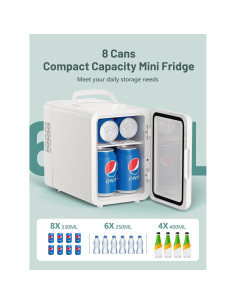 Mini Nevera KEENSTAR 6L Portátil Enfriador y Calentador 2