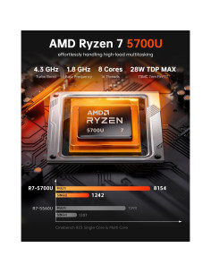 Mini PC ACEMAGIC Ryzen 7 5700U 16GB RAM 512GB SSD 4K 2