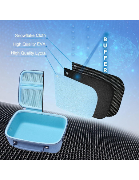 Funda Dura XANAD para Cámaras Sony Alpha y Canon - Azul