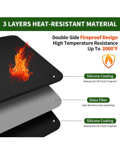 Alfombrilla de Parrilla XOHUYD 60x40 pulgadas Doble Cara 2