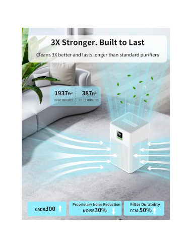 Purificador de Aire xCREAS Brivo300s con Filtro H13 y Control Inteligente