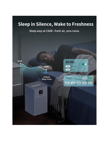 Purificador de Aire xCREAS Brivo300s con Filtro H13 y Control Inteligente