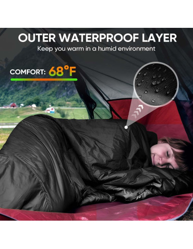Saco de Dormir OBTANIM Impermeable 4 Estaciones 210x76cm