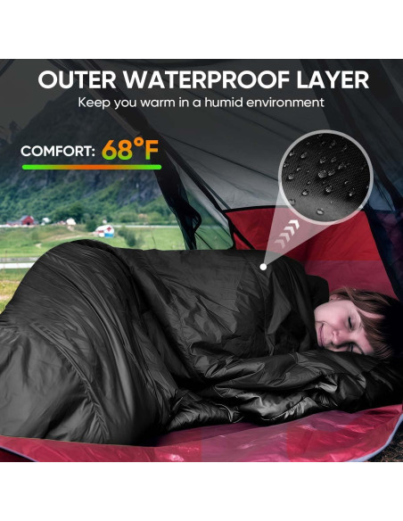 Saco de Dormir OBTANIM Impermeable 4 Estaciones 210x76cm