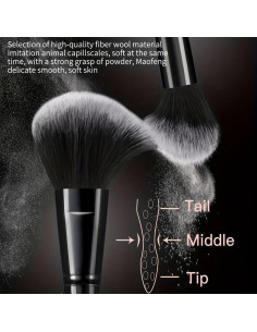 Conjunto de 36 Brochas de Maquillaje Negras HGHDBT Profesional 2