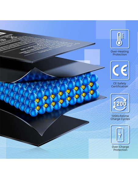 Batería de Reemplazo KOOAQQ BTE-2000 3200mAh para CAT S22