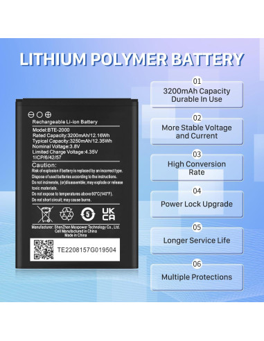 Batería de Reemplazo KOOAQQ BTE-2000 3200mAh para CAT S22