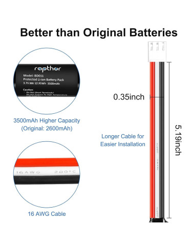 Batería Recargable Rapthor 3500mAh para Altavoz Harman Kardon