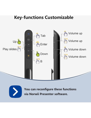 Clicker de Presentación Inalámbrico Norwii N76 Recargable 100m