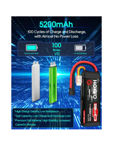 Batería LiPo HOOVO 11.1V 5200mAh 60C para RC