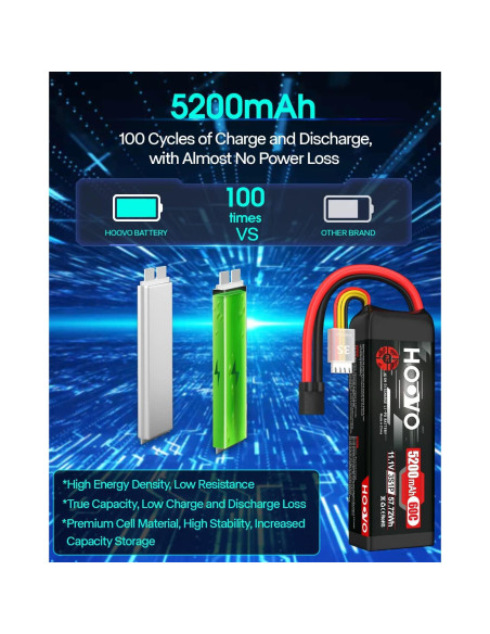 Batería LiPo HOOVO 11.1V 5200mAh 60C para RC