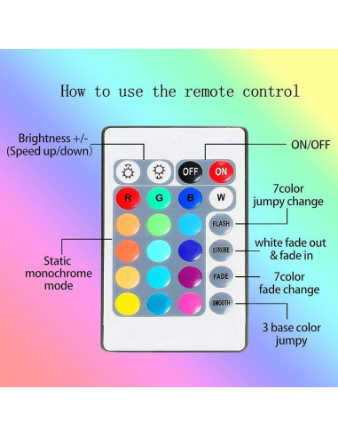 Tira LED 2m Sinzau a Batería RGB con Control Remoto