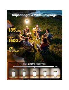 Linterna de Camping Glocusent C12 Recargable 5000mAh 135 LEDs 2
