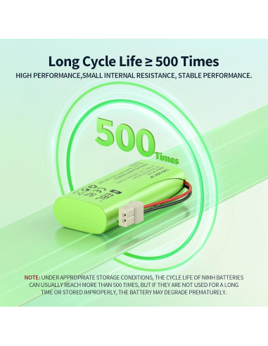 Batería Ni-MH EBL BT183342 1000mAh Compatible Teléfonos