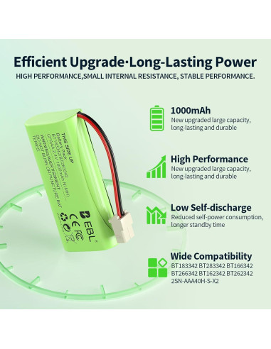 Batería Ni-MH EBL BT183342 1000mAh Compatible Teléfonos