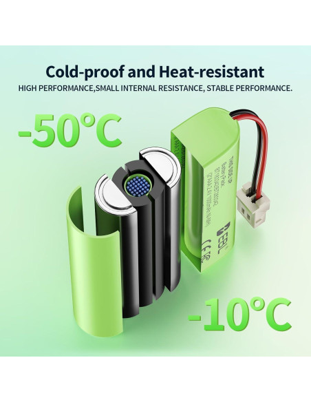 Batería Ni-MH EBL BT183342 1000mAh Compatible Teléfonos