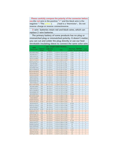 Batería recargable 3.7V 600mAh HXJN 602535 para Logitech