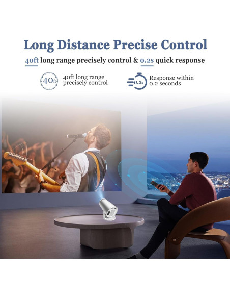 Control Remoto Universal PGLYOUNI para Proyector Mini HY300Pro