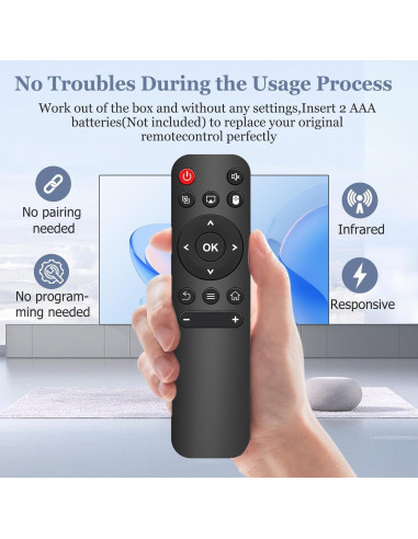 Control Remoto Universal PGLYOUNI para Proyector Mini HY300Pro