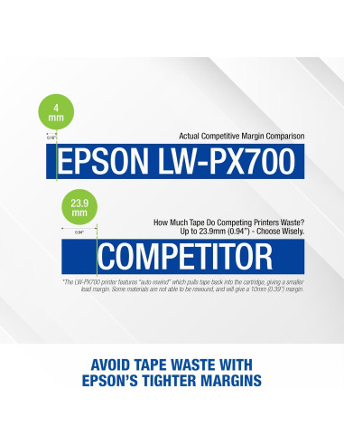 Impresora de Etiquetas Portátil Epson LABELWORKS LW-PX700 - Kit Completo