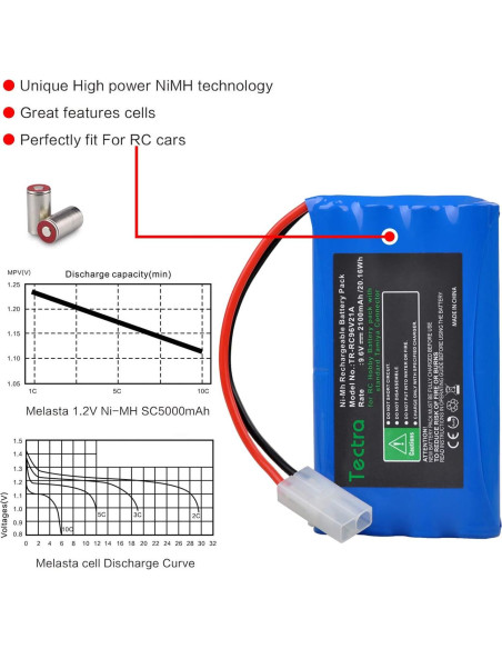 Batería Recargable NiMH Tectra 9.6V 2100mAh para Coche RC