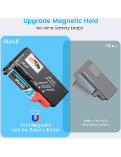 Probador de Baterías Dlyfull B1T Magnético para AAA AA C D 9V 2