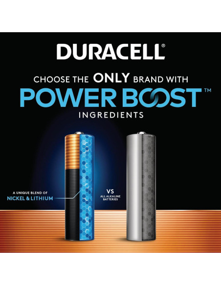Baterías Duracell Coppertop AA Power Boost, Paquete de 24