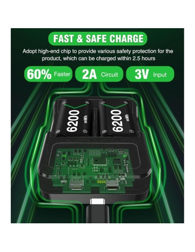 Batería Recargable para Controlador Xbox One/S/X - Mocagen