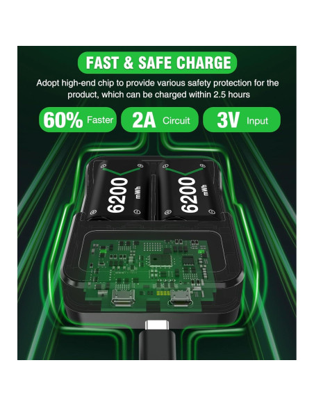 Batería Recargable para Controlador Xbox One/S/X - Mocagen